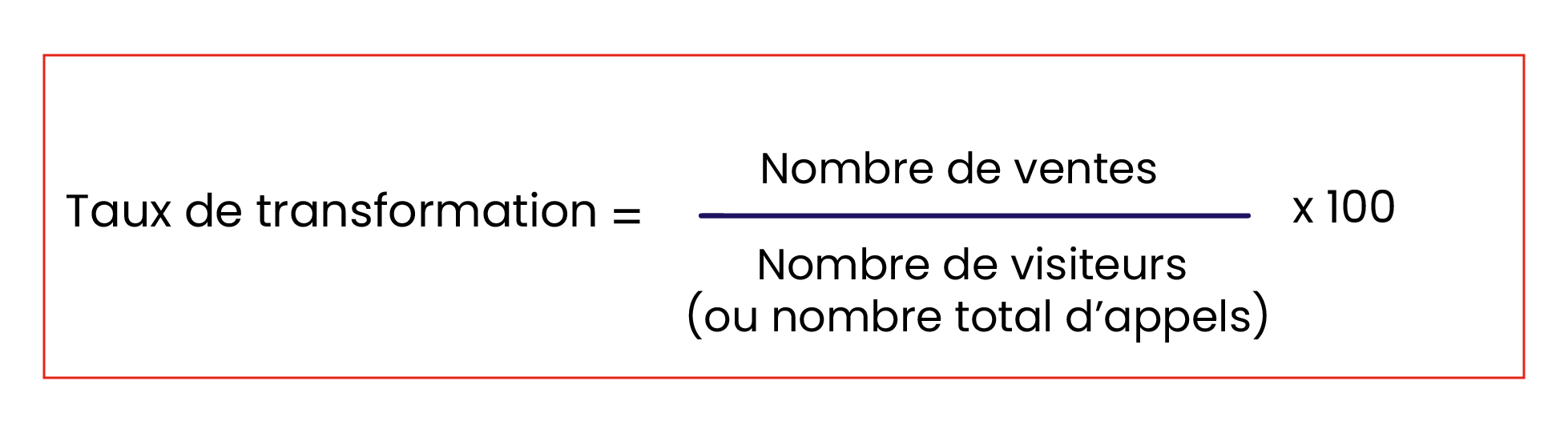 Formule du taux de transformation